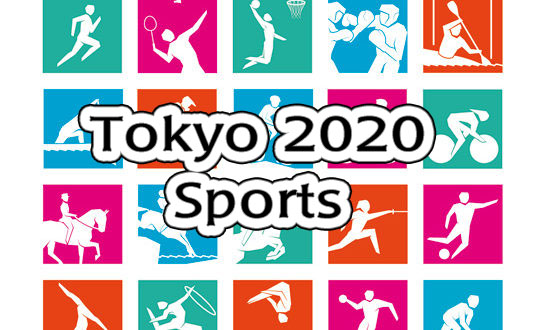 Tokyo 2020 Olympic Games Sports list