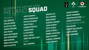 Here’s the Complete List of Ireland Squad for Six Nations 2021