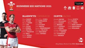 Wales Squad for 2021 Six Nations announced by Pivac