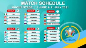Euro 2021 Live from 11 June, Schedule & PDF 2020 Fixtures (51 Games)