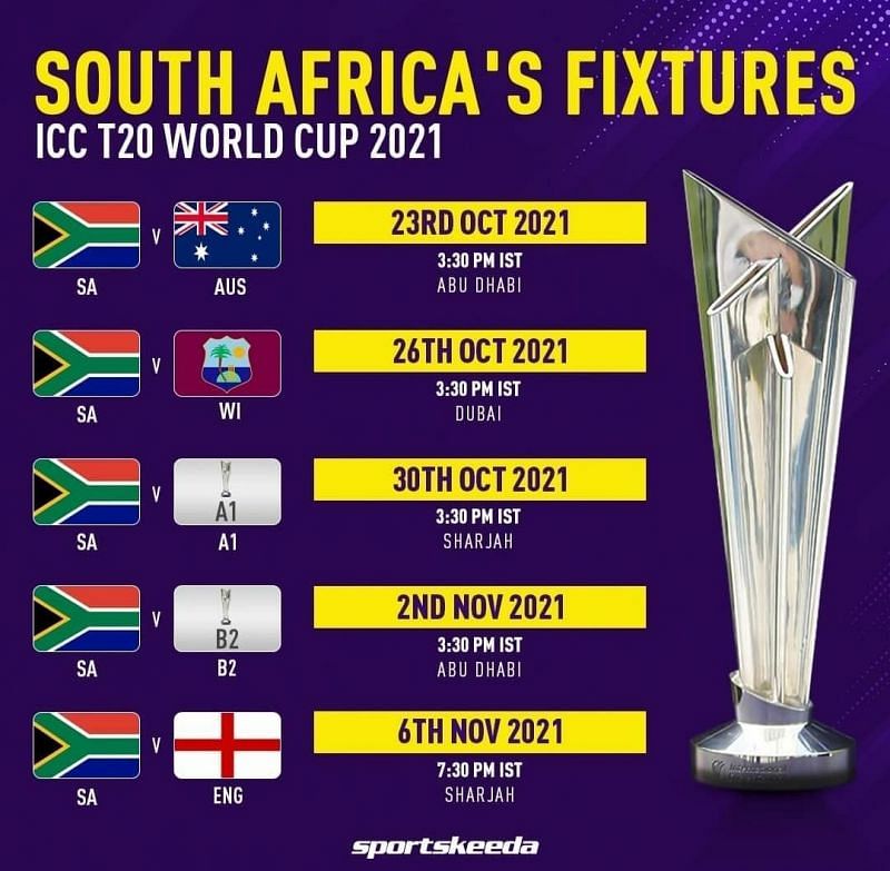 South Africa Fixtures in T20 World cup 2021
