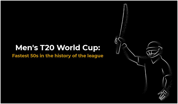 mens t20 world cup