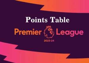Look at the 2023-24 EPL Points Table, Team Standings: Which Teams Will Secure Top Spots?