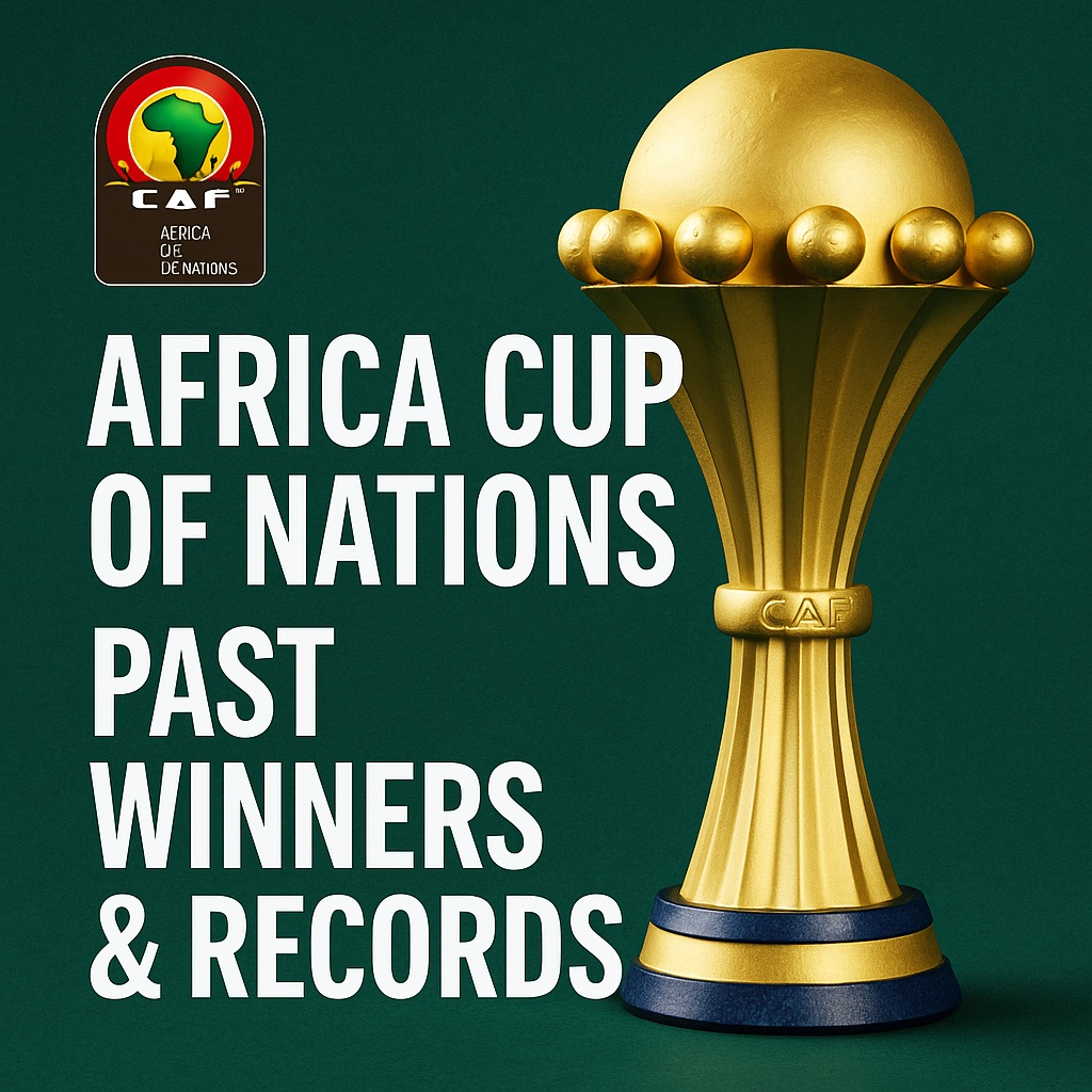 Africa Cup of Nations Past Winners Records Africa Cup of Nations Past Winners & Records